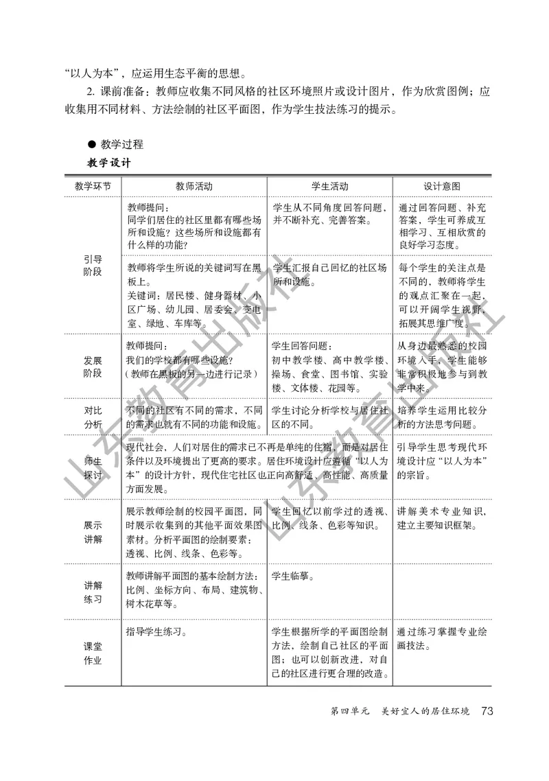（五四学制）美术教师教学用书7年级下册_电子课本_初中教学用书_鲁教版
