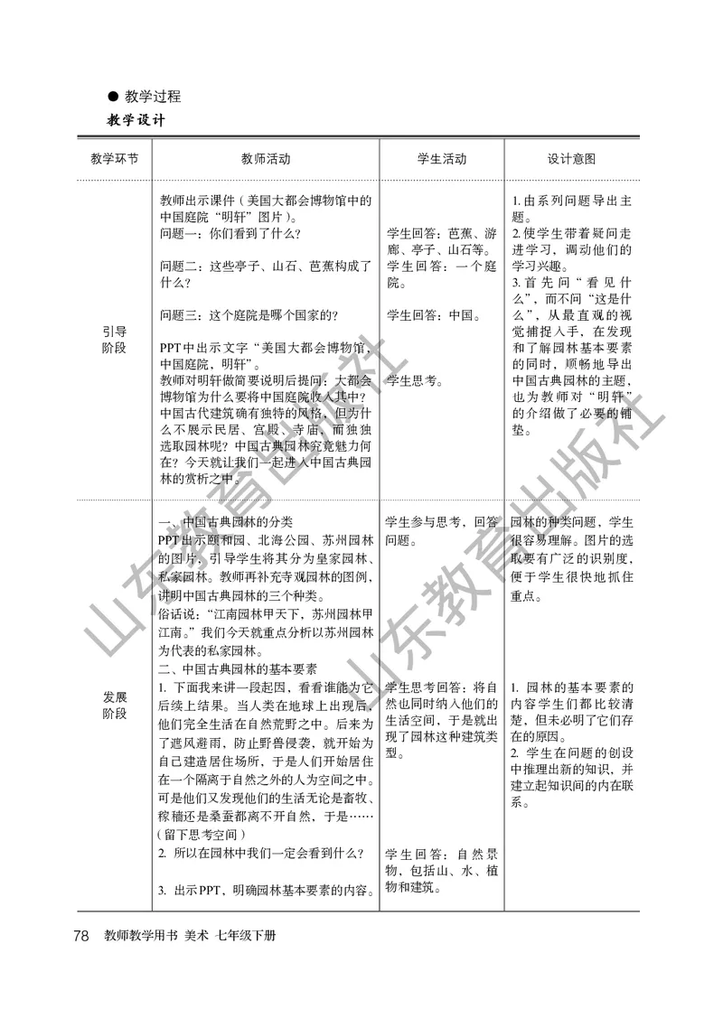 （五四学制）美术教师教学用书7年级下册_电子课本_初中教学用书_鲁教版