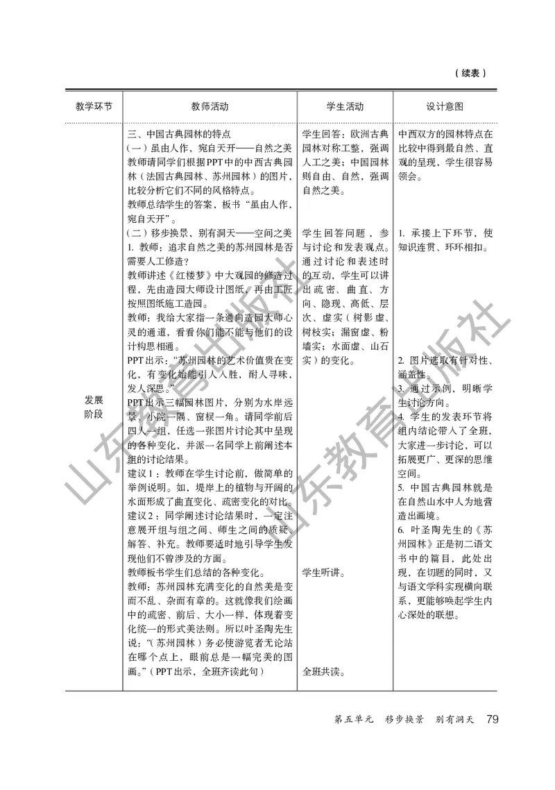 （五四学制）美术教师教学用书7年级下册_电子课本_初中教学用书_鲁教版