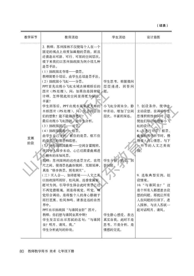 （五四学制）美术教师教学用书7年级下册_电子课本_初中教学用书_鲁教版