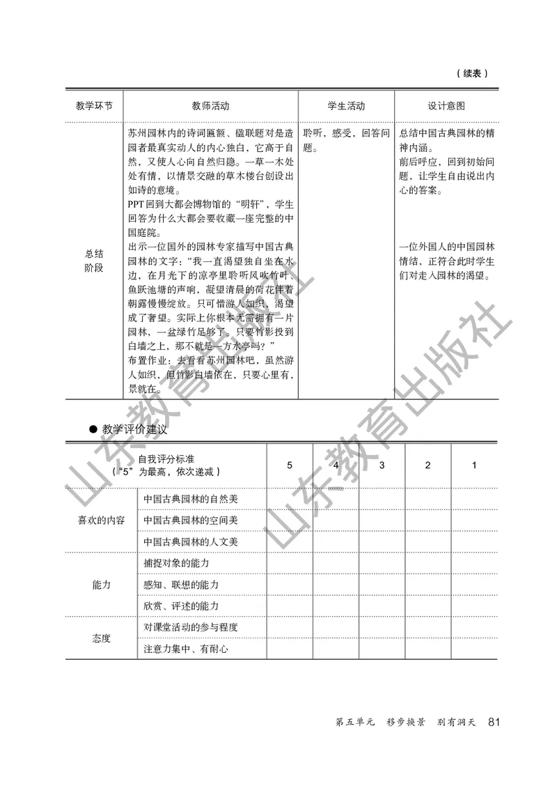 （五四学制）美术教师教学用书7年级下册_电子课本_初中教学用书_鲁教版