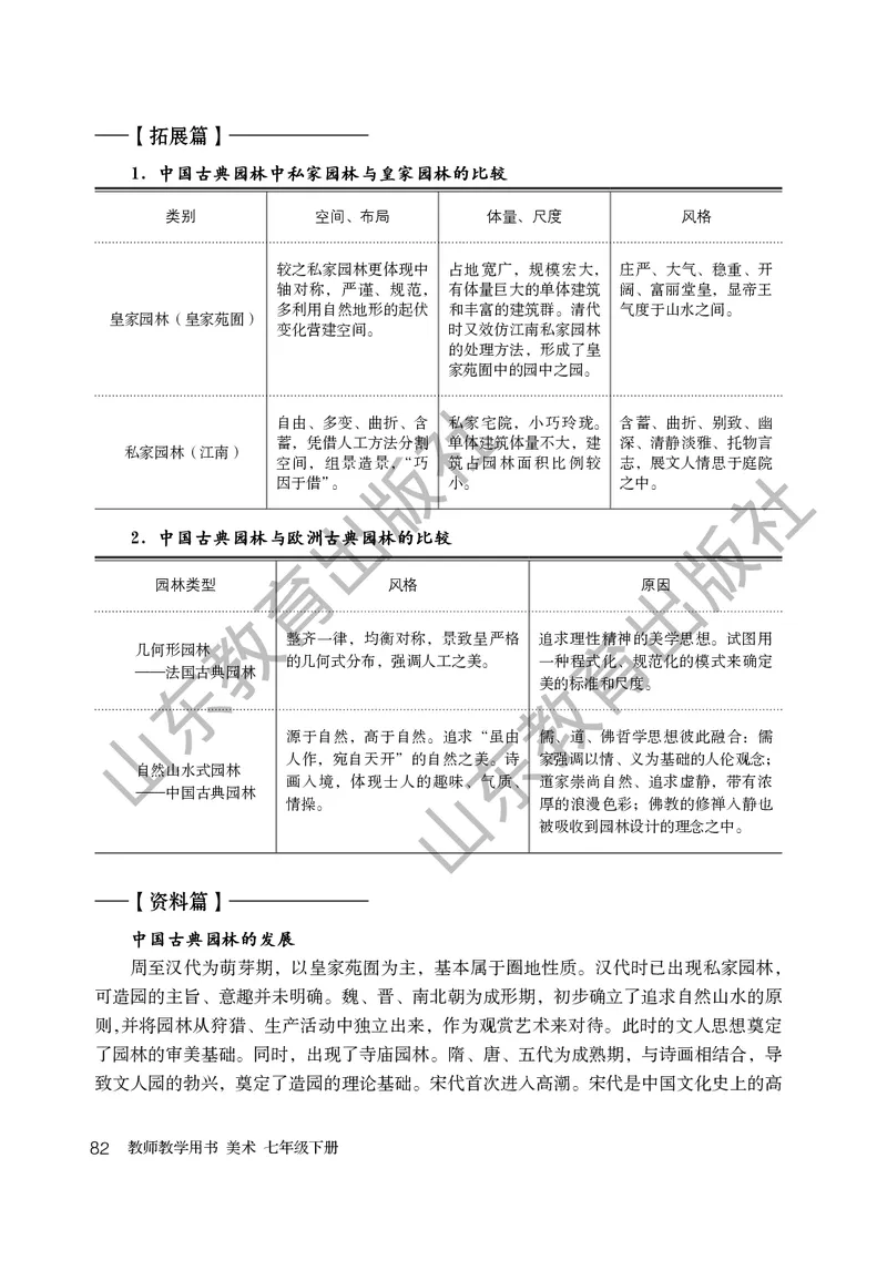 （五四学制）美术教师教学用书7年级下册_电子课本_初中教学用书_鲁教版