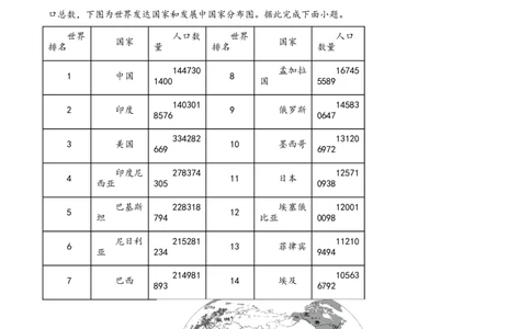 专题08亚洲和欧洲（梯级进阶练）（原卷版）_7地理中考复习_2024年中考复习资料_一轮复习资料_❤2024年中考地理一轮复习讲练测（全国通用）_配套练习