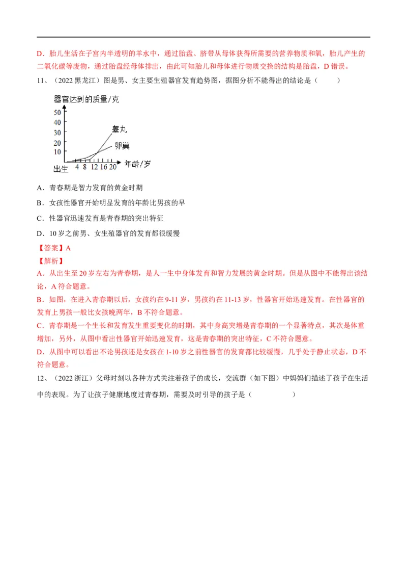 专题09人的由来（解析版）_6生物中考复习_2023年中考复习资料_一轮复习_2023年中考生物一轮复习讲练测_专题09人的由来（专题精练）-2023年中考生物一轮复习讲练测