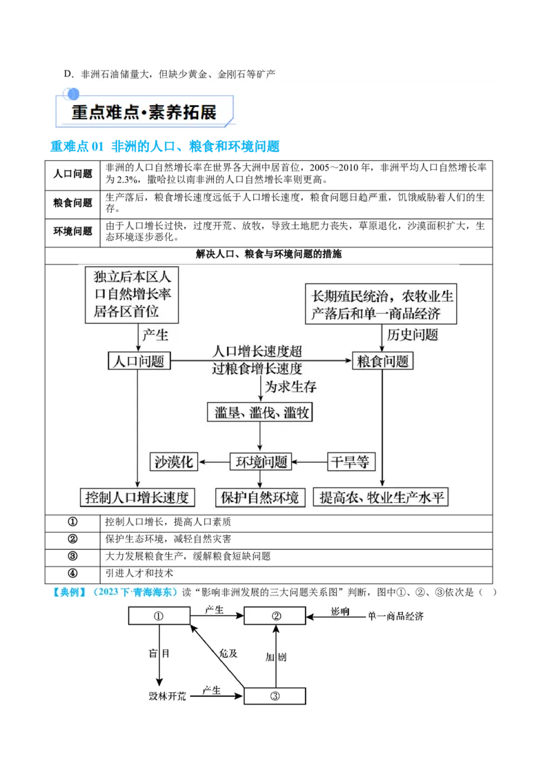 专题09非洲和美洲（讲义）（原卷版）_7地理中考复习_2024年中考复习资料_一轮复习资料_❤2024年中考地理一轮复习讲练测（全国通用）_配套讲义