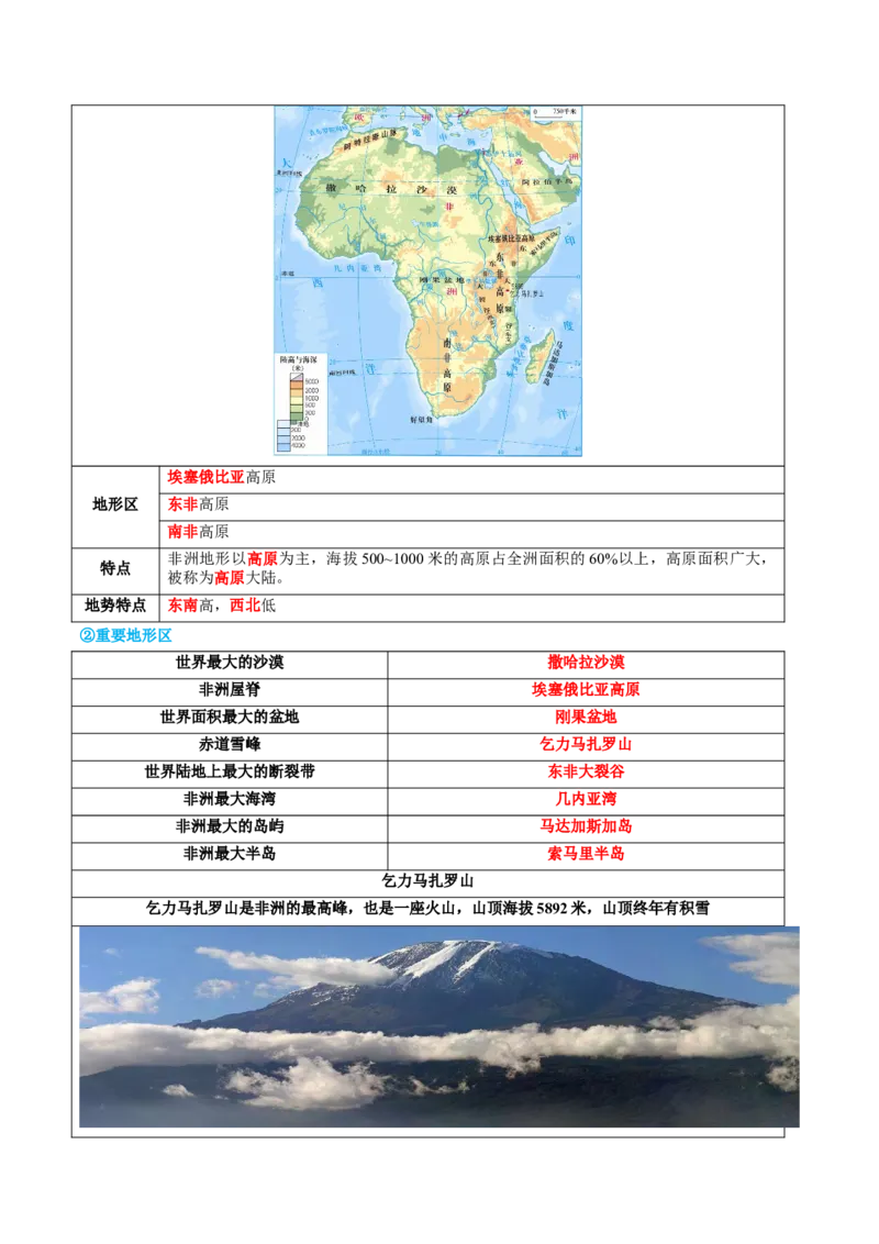 专题09非洲和美洲（讲义）（原卷版）_7地理中考复习_2024年中考复习资料_一轮复习资料_❤2024年中考地理一轮复习讲练测（全国通用）_配套讲义