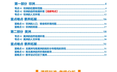 专题09非洲和美洲（讲义）（原卷版）_7地理中考复习_2024年中考复习资料_一轮复习资料_❤2024年中考地理一轮复习讲练测（全国通用）_配套讲义