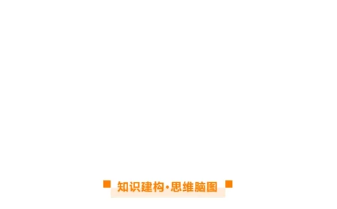 专题09非洲和美洲（讲义）（原卷版）_7地理中考复习_2024年中考复习资料_一轮复习资料_❤2024年中考地理一轮复习讲练测（全国通用）_配套讲义