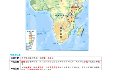 专题09非洲和美洲（讲义）（原卷版）_7地理中考复习_2024年中考复习资料_一轮复习资料_❤2024年中考地理一轮复习讲练测（全国通用）_配套讲义