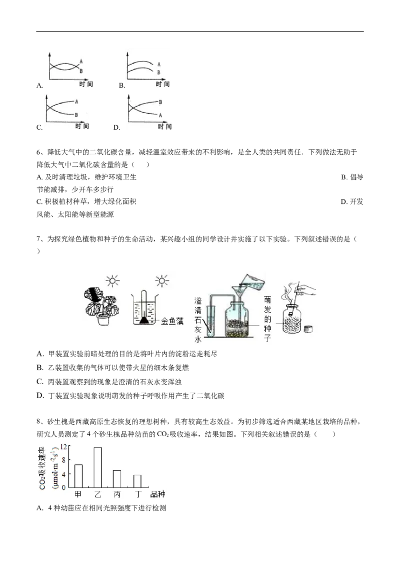 专题08光合作用和呼吸作用-2022年中考生物一轮复习抓重点考典型（人教版）（原卷版）_6生物中考复习_2023年中考复习资料_一轮复习_2022年中考生物一轮复习抓重点考典型（人教版）