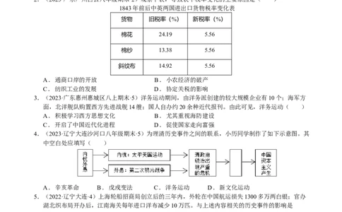 专题08工业文明冲击下的中国经济-学生用卷_8历史中考复习_2023年中考复习资料_二轮复习_核心素养新教学2023年中考历史二轮复习微专题（精讲+精练）