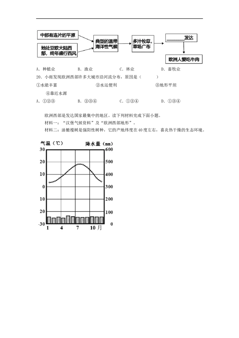 专题09了解区域-中东地区、欧洲西部（专项测试）（原卷版）-2023年中考地理一轮复习讲练测_7地理中考复习_2023年中考复习资料_一轮复习_2023年中考地理一轮复习讲练测