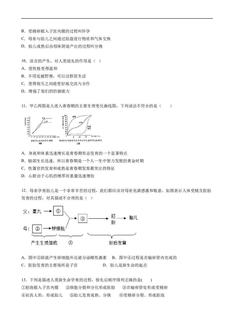 专题09人的由来-2022年中考生物一轮复习抓重点考典型（人教版）（原卷版）_6生物中考复习_2023年中考复习资料_一轮复习_2022年中考生物一轮复习抓重点考典型（人教版）