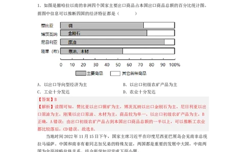 专题10了解区域-中东地区、撒哈拉以南非洲（专项测试）（解析版）-2023年中考地理一轮复习讲练测_7地理中考复习_2023年中考复习资料_一轮复习_2023年中考地理一轮复习讲练测