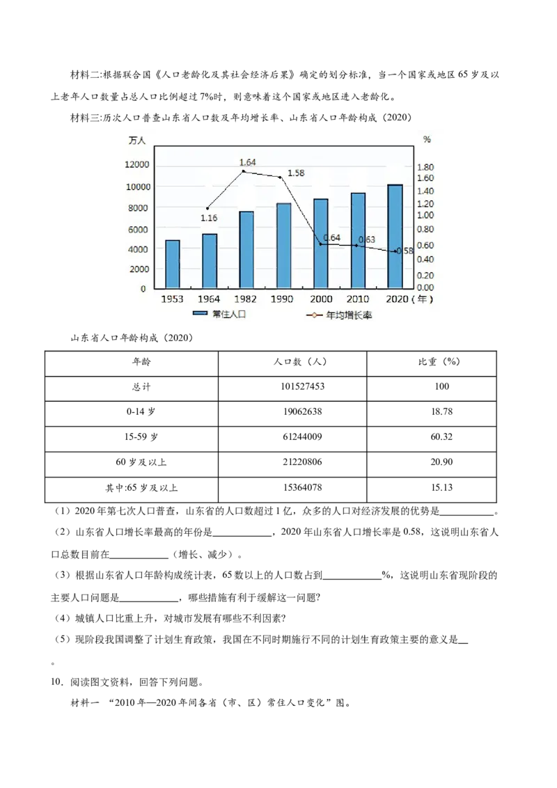 专题16中国的人口和民族-备战2024年中考地理识图速记手册与变式演练（全国通用）（原卷版）_7地理中考复习_2024年中考复习资料_专项复习资料