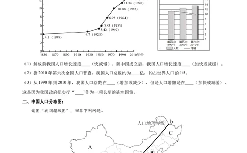 专题16中国的人口和民族-备战2024年中考地理识图速记手册与变式演练（全国通用）（原卷版）_7地理中考复习_2024年中考复习资料_专项复习资料