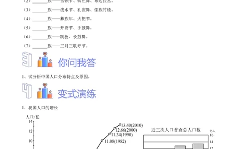 专题16中国的人口和民族-备战2024年中考地理识图速记手册与变式演练（全国通用）（原卷版）_7地理中考复习_2024年中考复习资料_专项复习资料