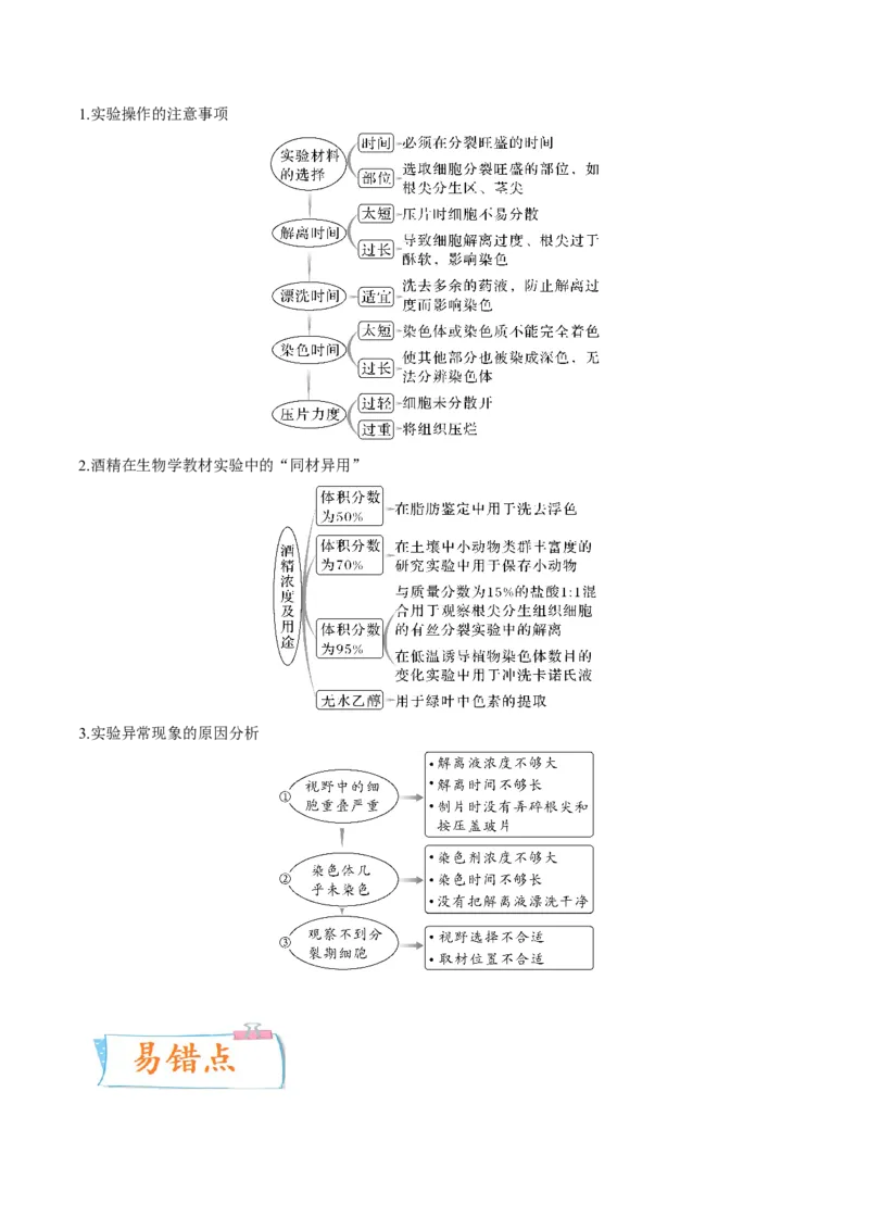 考向07细胞的生命历程-备战2023年高考生物一轮复习考点微专题（全国通用）（解析版）_通用版（老高考）复习资料_2023年复习资料_一轮复习