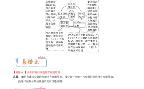 考向07细胞的生命历程-备战2023年高考生物一轮复习考点微专题（全国通用）（解析版）_通用版（老高考）复习资料_2023年复习资料_一轮复习