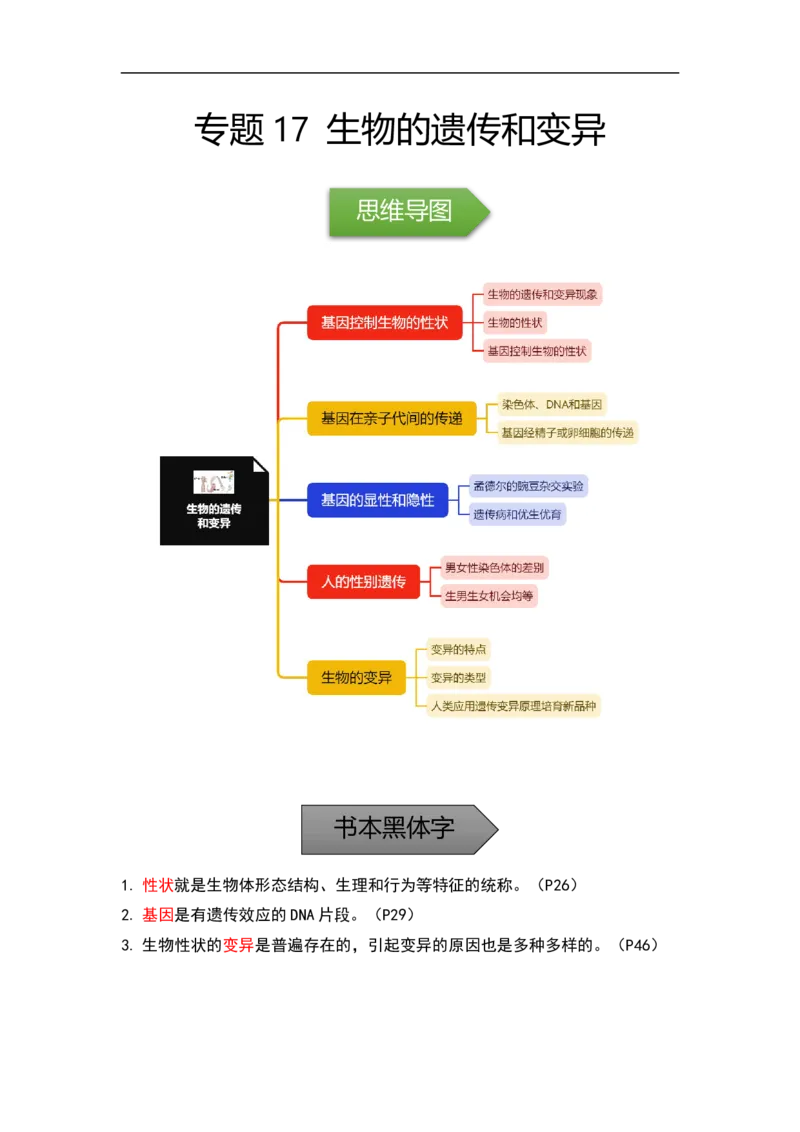 专题17生物的遗传和变异-备战2023年中考生物核心考点梳理与必背_6生物中考复习_2023年中考复习资料_专项复习_备战2023年中考生物核心考点梳理与必背
