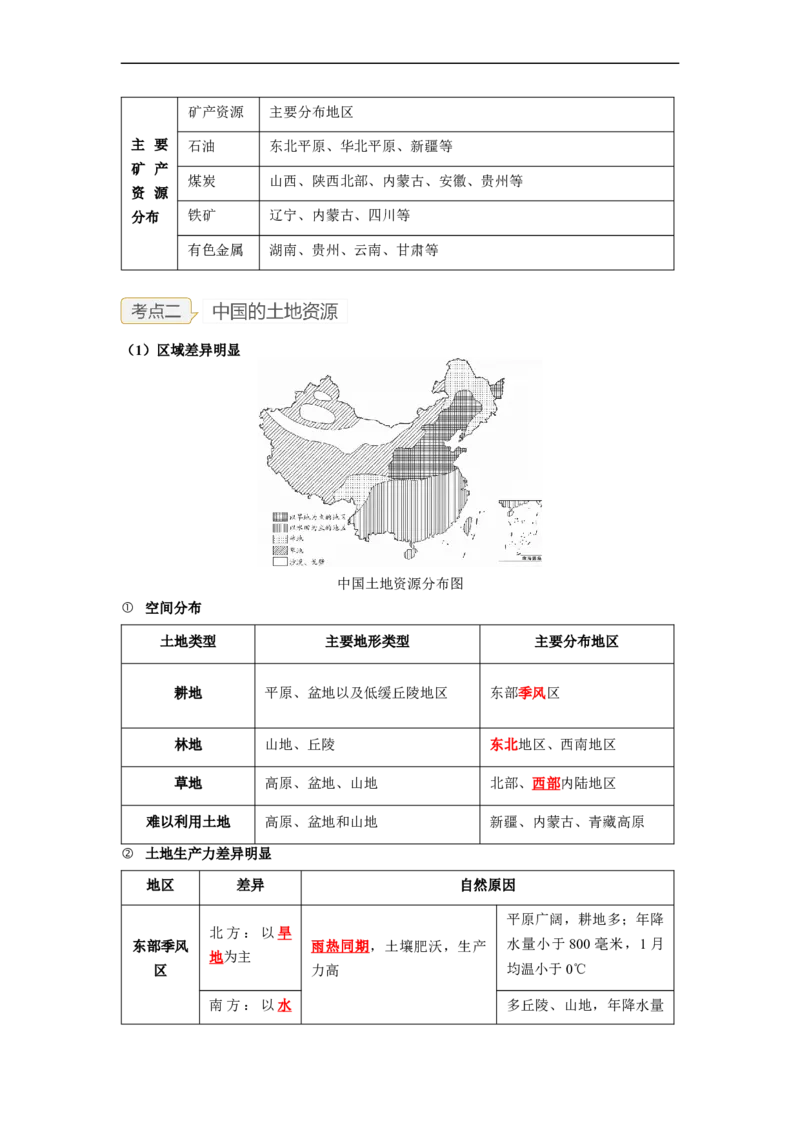 专题18中国的自然资源（讲义）（解析版）-2023年中考地理一轮复习讲练测_7地理中考复习_2023年中考复习资料_一轮复习_2023年中考地理一轮复习讲练测