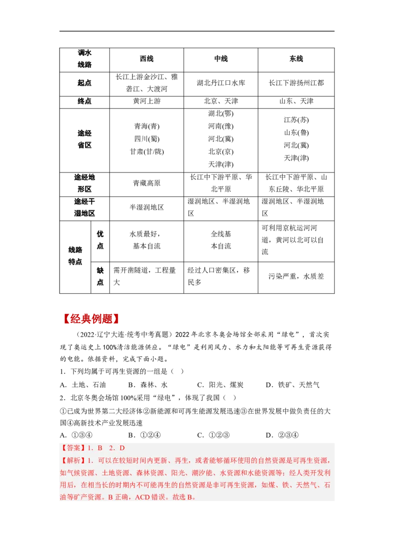 专题18中国的自然资源（讲义）（解析版）-2023年中考地理一轮复习讲练测_7地理中考复习_2023年中考复习资料_一轮复习_2023年中考地理一轮复习讲练测