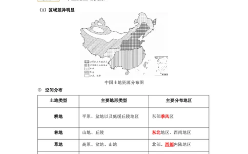 专题18中国的自然资源（讲义）（解析版）-2023年中考地理一轮复习讲练测_7地理中考复习_2023年中考复习资料_一轮复习_2023年中考地理一轮复习讲练测