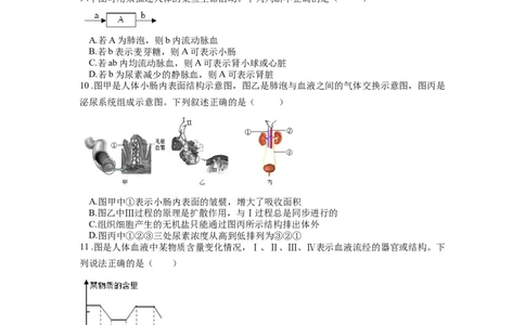 专题16人体内废物的排出（原卷版）_6生物中考复习_2024年中考复习资料_一轮复习资料_完精准复习课件精讲ppt+习题精练备战2024年中考生物一轮复习全考点通关_配套练习