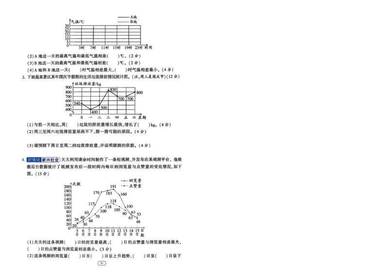 26春五年级下册四星学霸-数学人教-提优测试卷-A4_2026春人教数学《四星学霸》_5下数学人教26春四星学霸提高版