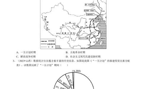 专题17社会主义制度的建立与社会主义建设的探索（原卷版）_8历史中考复习_2024年中考复习资料_一轮复习资料_❤历史备战2024年中考历史一轮复习考点帮（部编版）_配套练习