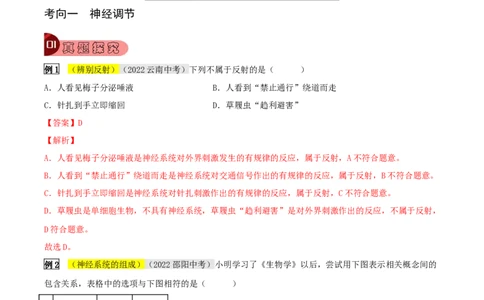 专题15人体生命活动的调节（解析版）_6生物中考复习_2023年中考复习资料_专项复习_2023年中考生物总复习真题探究与变式训练（全国通用）