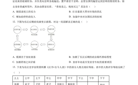精品解析：河南省郑州市十校联考2025-2026学年高一上学期期中联考历史试题（原卷版）_2025年11月高一试卷_251124河南省郑州市十校联考2025-2026学年高一上学期期中联考（全）
