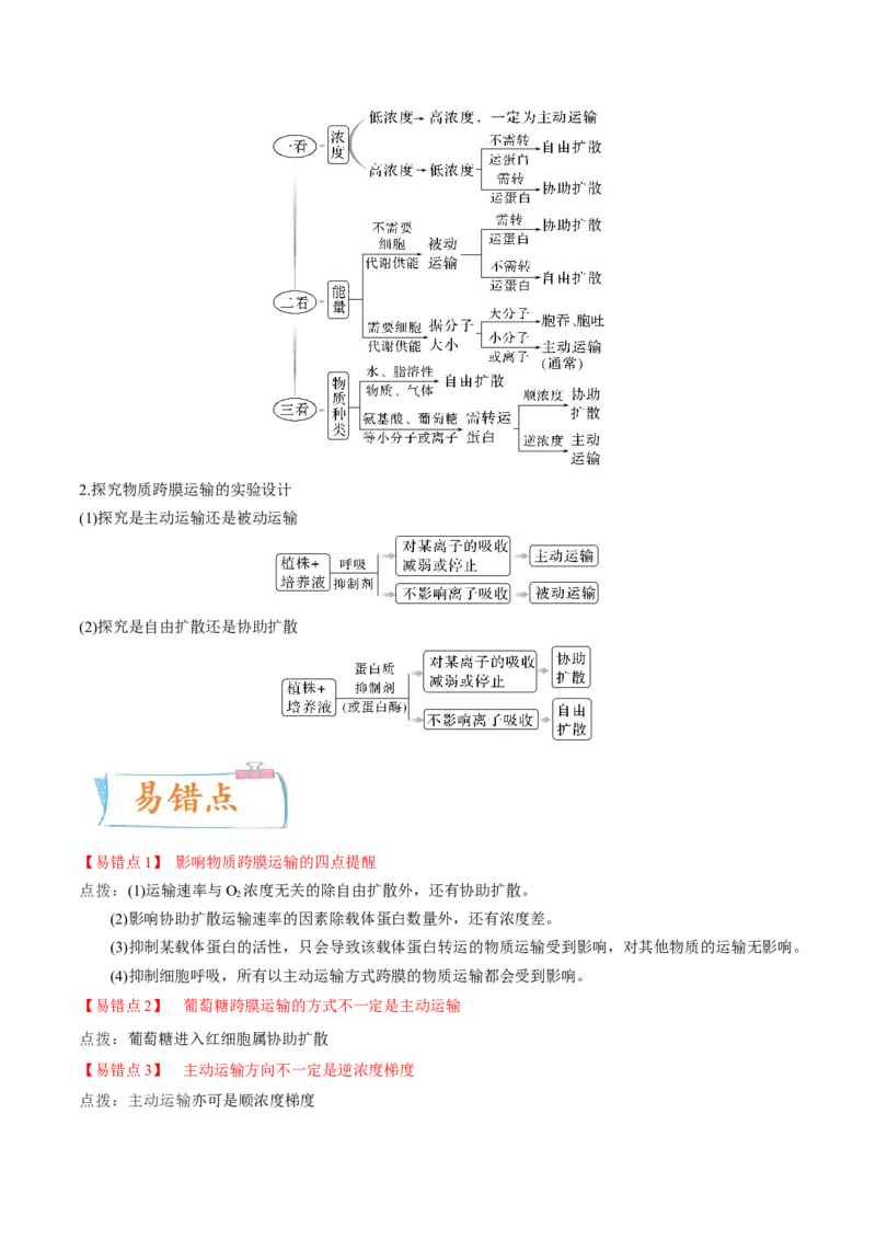 考向03细胞内物质输入和输出-备战2023年高考生物一轮复习考点微专题（全国通用）（解析版）_通用版（老高考）复习资料_2023年复习资料_一轮复习