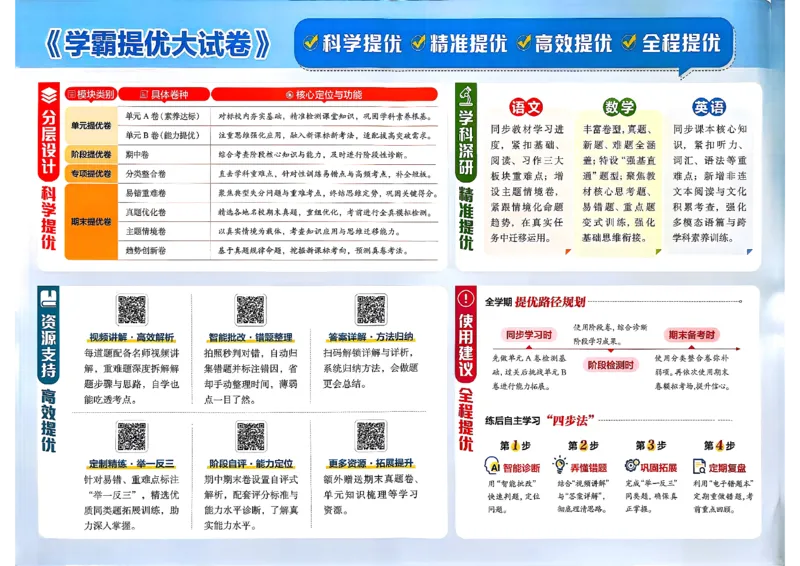 26春4下数学北师大学霸提优大试卷_2026春季学期_26春1~6下数学北师大学霸提优大试卷