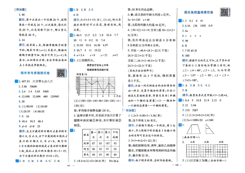 26春4下数学北师大学霸提优大试卷_2026春季学期_26春1~6下数学北师大学霸提优大试卷