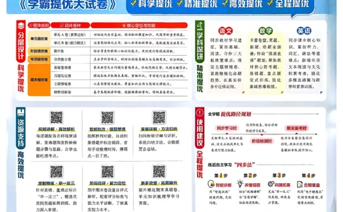 26春4下数学北师大学霸提优大试卷_2026春季学期_26春1~6下数学北师大学霸提优大试卷