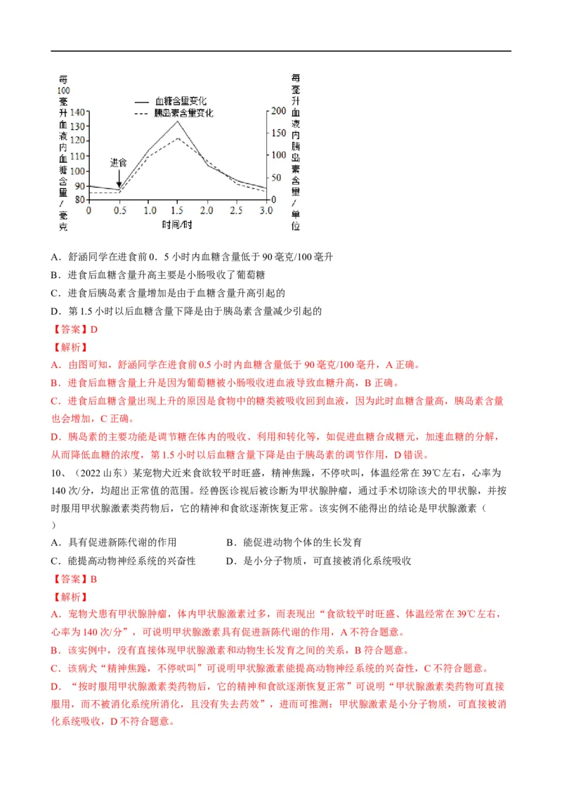专题14人体生命活动的调节（解析版）_6生物中考复习_2023年中考复习资料_一轮复习_2023年中考生物一轮复习讲练测_专题14人体生命活动的调节（专题精练）-2023年中考生物一轮复习讲练测