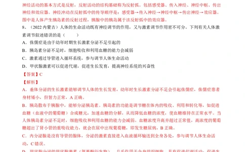 专题14人体生命活动的调节（解析版）_6生物中考复习_2023年中考复习资料_一轮复习_2023年中考生物一轮复习讲练测_专题14人体生命活动的调节（专题精练）-2023年中考生物一轮复习讲练测