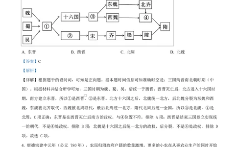 精品解析：河北省保定市六校联考2025-2026学年高一上学期期末考试历史试题（解析版）_2026年02月高一试卷_260202河北省保定市六校2025-2026学年高一上学期1月期末考试（全）