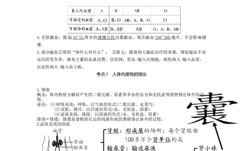 专题10人体内物质的运输和废物的排出（知识帮）-备战2023年中考生物一轮复习考点帮（全国通用）_6生物中考复习_2023年中考复习资料_一轮复习