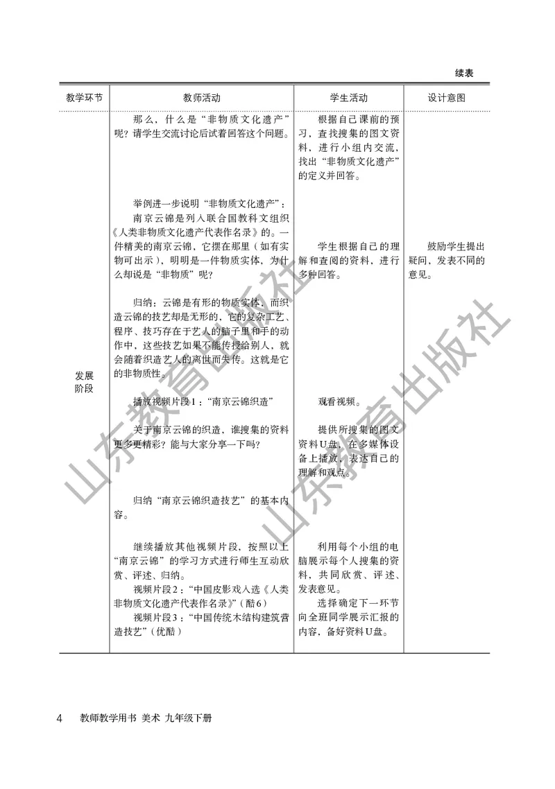 （五四学制）美术教师教学用书9年级下册_电子课本_初中教学用书_鲁教版