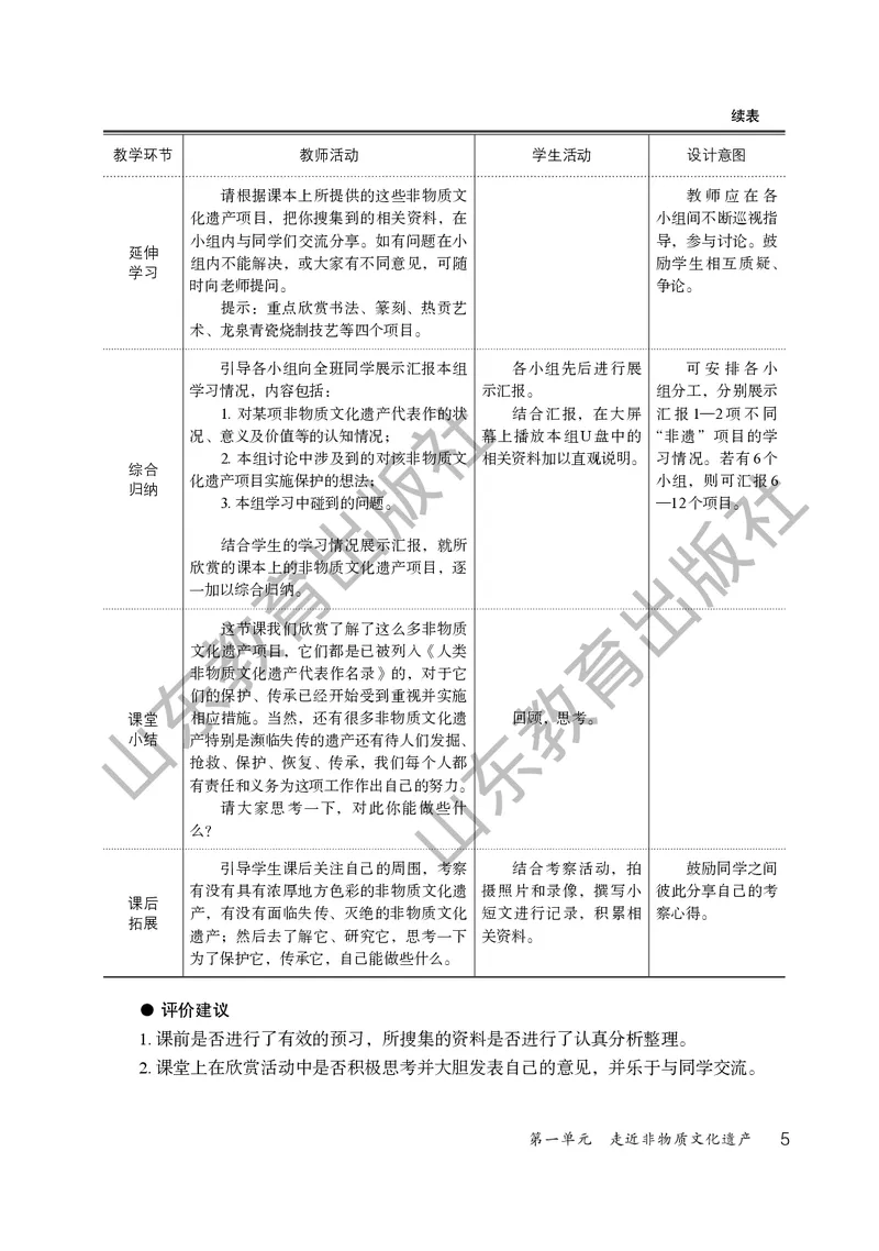 （五四学制）美术教师教学用书9年级下册_电子课本_初中教学用书_鲁教版