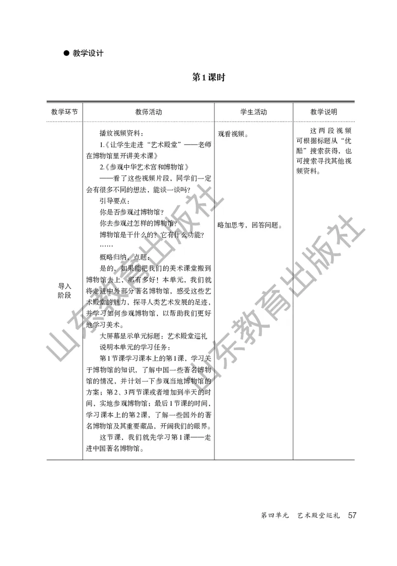 （五四学制）美术教师教学用书9年级下册_电子课本_初中教学用书_鲁教版