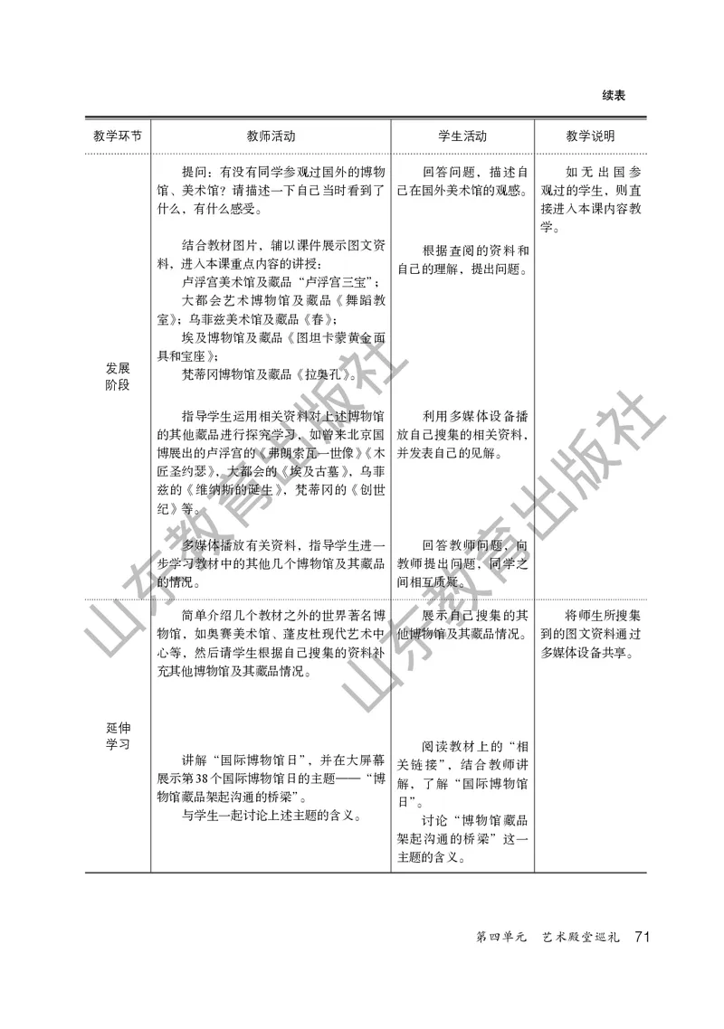 （五四学制）美术教师教学用书9年级下册_电子课本_初中教学用书_鲁教版