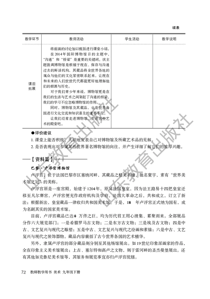 （五四学制）美术教师教学用书9年级下册_电子课本_初中教学用书_鲁教版