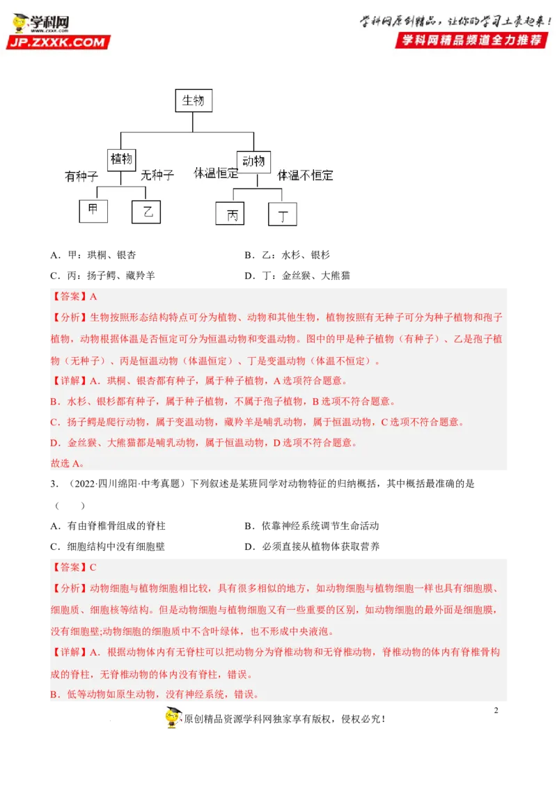 专题15生物的多样性及其保护（习题帮）（解析版）_6生物中考复习_2023年中考复习资料_一轮复习_备战2023年中考生物一轮复习考点帮（全国通用）288506454