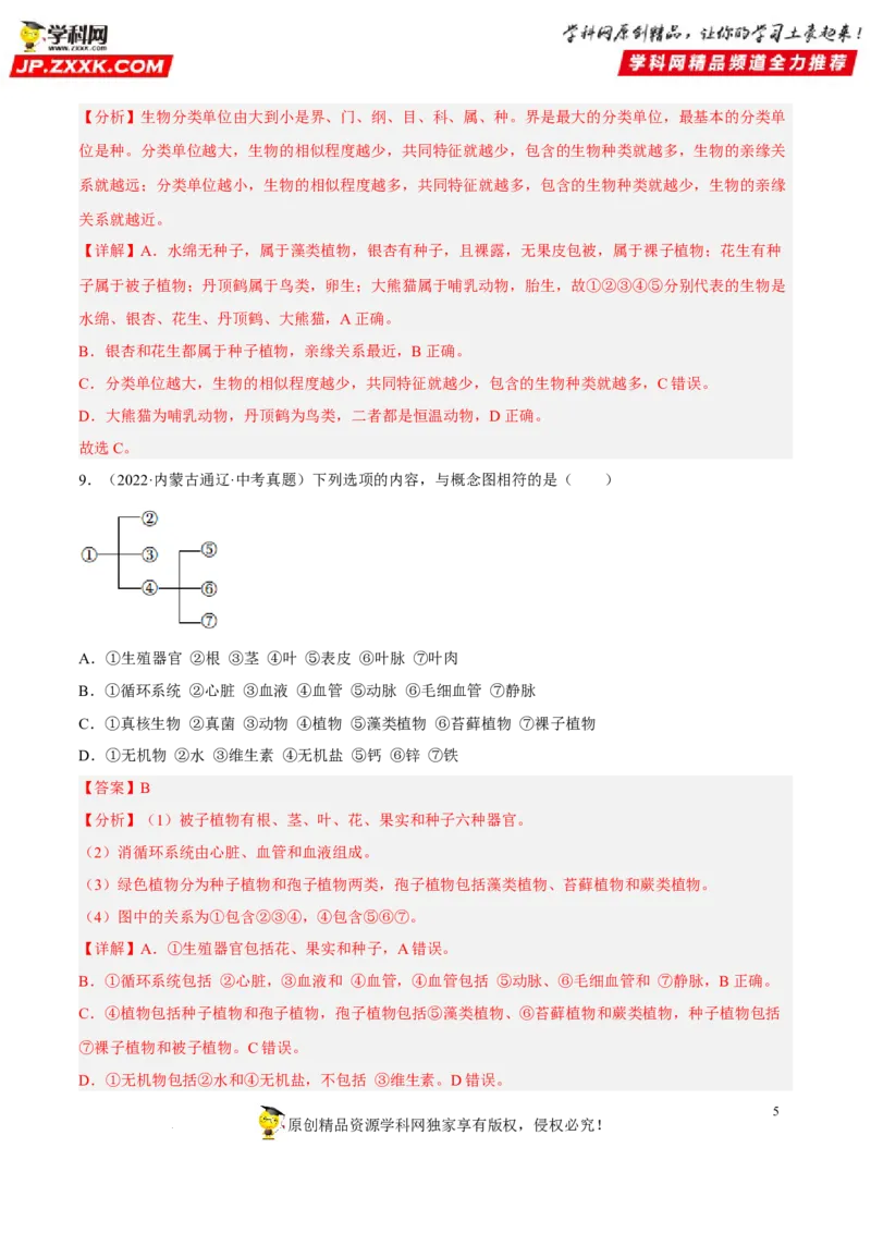 专题15生物的多样性及其保护（习题帮）（解析版）_6生物中考复习_2023年中考复习资料_一轮复习_备战2023年中考生物一轮复习考点帮（全国通用）288506454