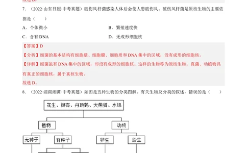 专题15生物的多样性及其保护（习题帮）（解析版）_6生物中考复习_2023年中考复习资料_一轮复习_备战2023年中考生物一轮复习考点帮（全国通用）288506454