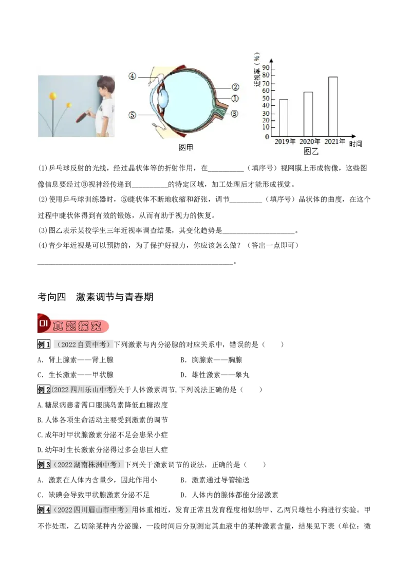 专题15人体生命活动的调节（原卷版）_6生物中考复习_2023年中考复习资料_专项复习_2023年中考生物总复习真题探究与变式训练（全国通用）