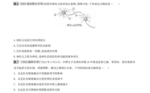 专题15人体生命活动的调节（原卷版）_6生物中考复习_2023年中考复习资料_专项复习_2023年中考生物总复习真题探究与变式训练（全国通用）